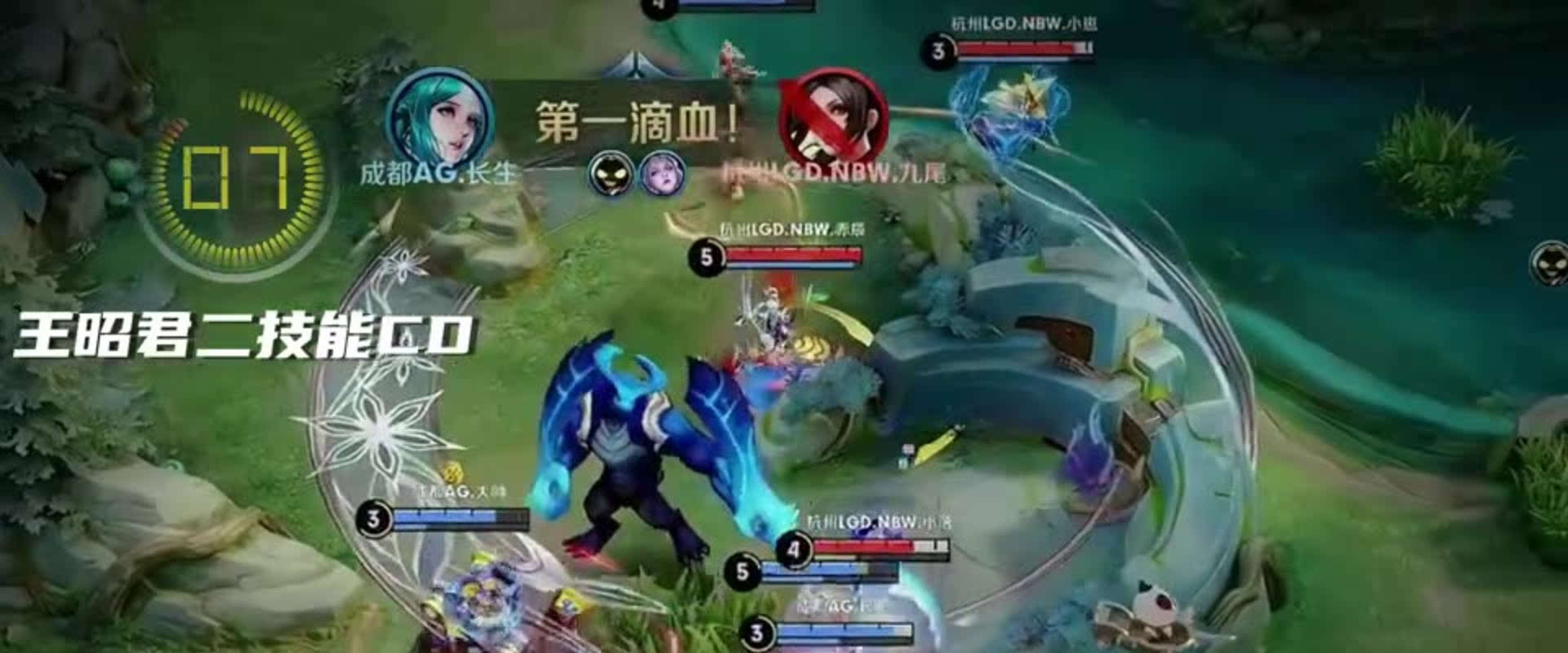 普通球星的 普通球星的