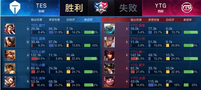 推动科技合 推动科技合